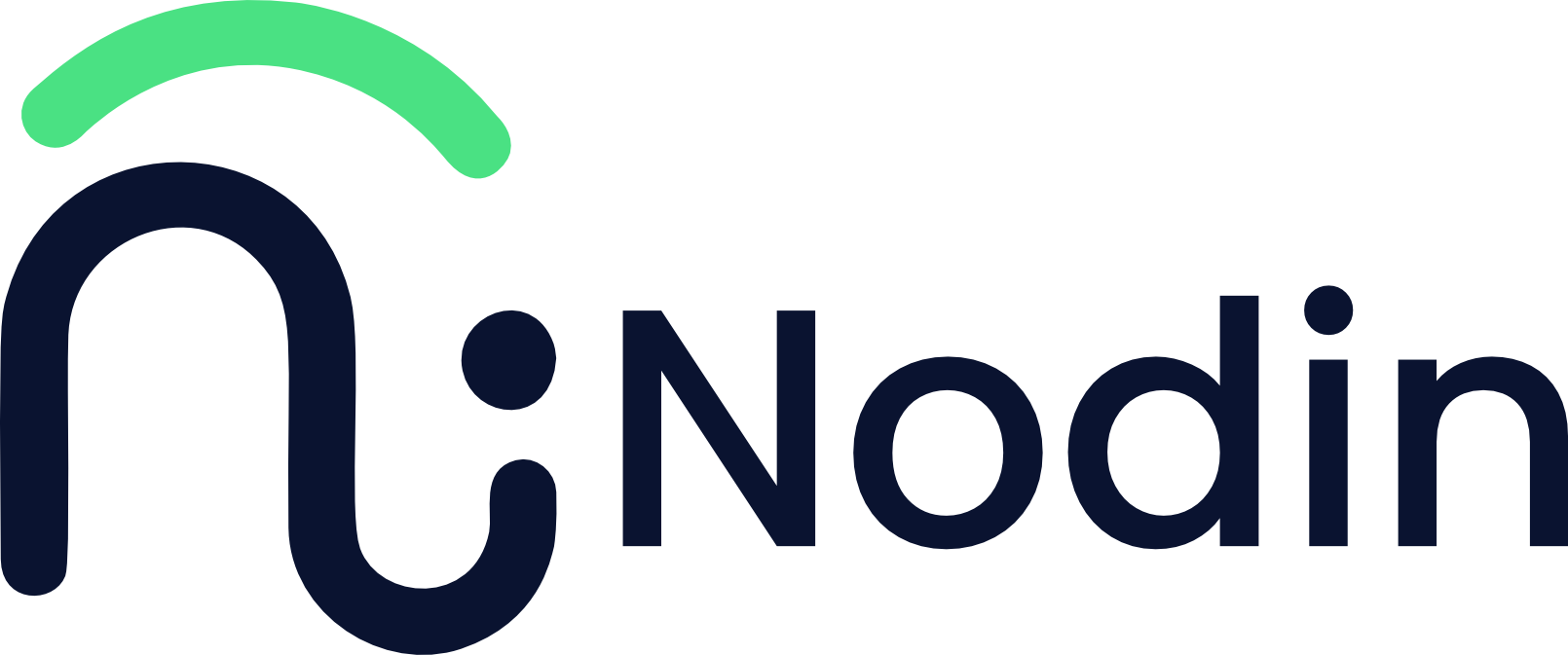 Nodin Blog